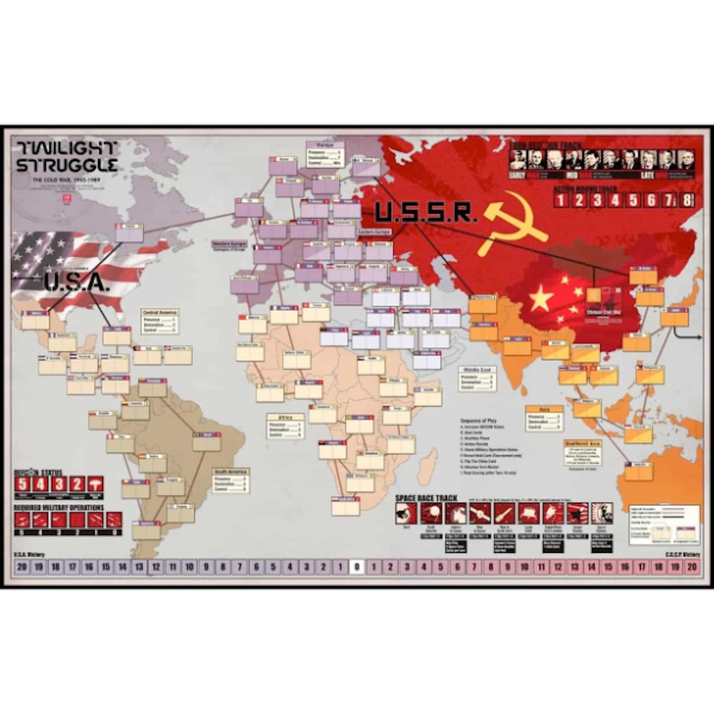 Twilight Struggle